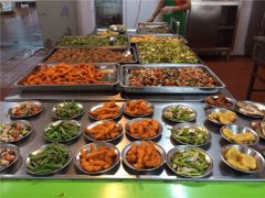食堂管理的職能是什么？